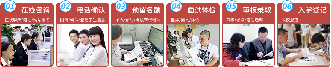 重庆经济建设职业技术学校报名流程